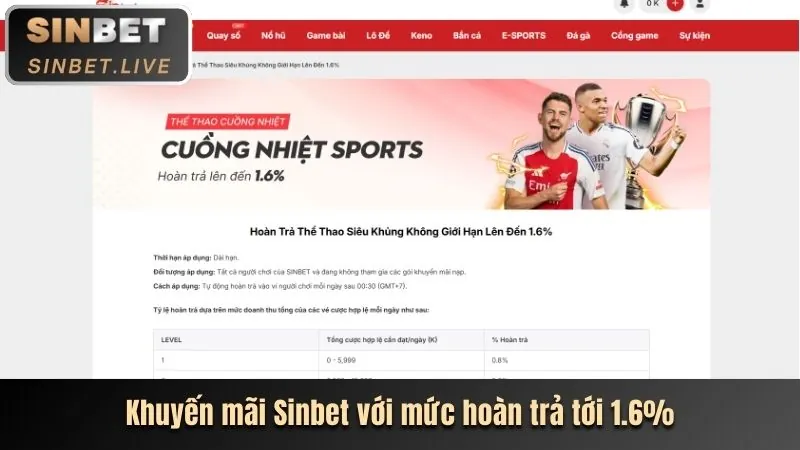 Thưởng nạp lại ace88